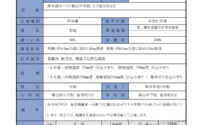 中央区　帯山１丁目